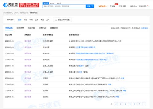 字節跳動入股未來機器人，網絡技術領域布局再深化