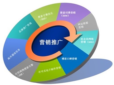 雙鴨山微信公眾號(hào)代運(yùn)營價(jià)格解析 為何高品質(zhì)圖片與細(xì)節(jié)圖至關(guān)重要？